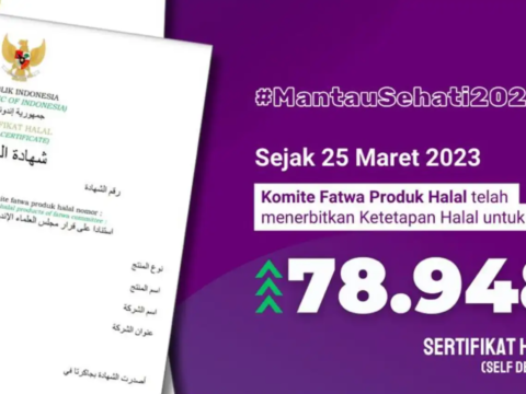 【インドネシア】2023年3月以降、ファトワ委員会によって発行された78,000件を超えるハラール認定